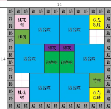 《蓬莱镇》四合院布局怎么摆攻略