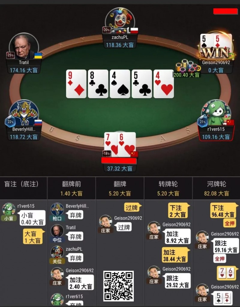 【GG扑克】牌局分析：转牌3bet size的探讨