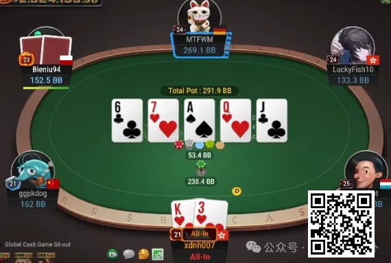 【GG扑克】牌局分析：超酷的3倍超池allin bluff