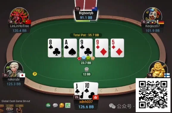 【GG扑克】牌局分析：转牌bluff还是河牌bluff？