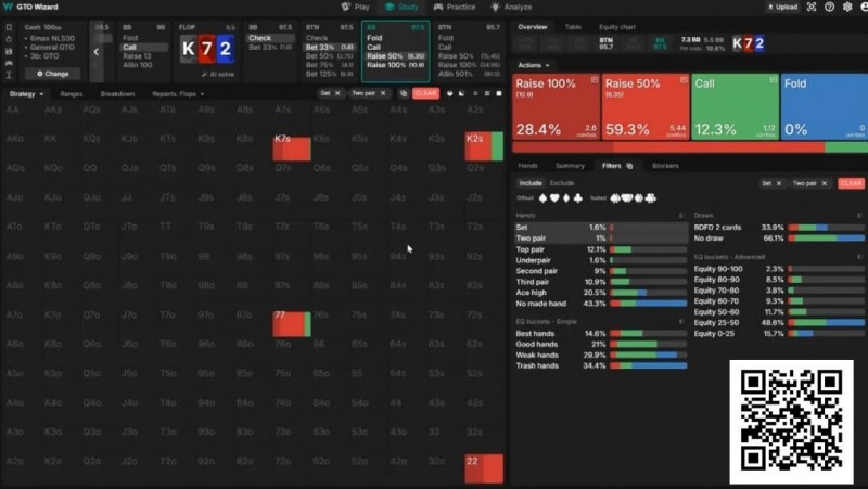 【GG扑克】玩牌课堂｜90%低级别玩家都在犯的3个错误