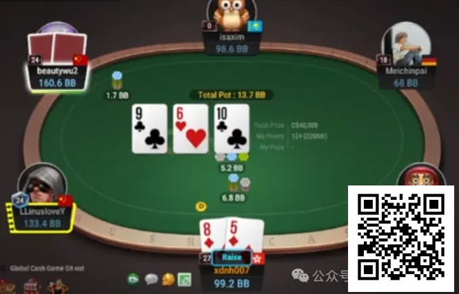 【GG扑克】牌局分析：知道你肯定会bluff，所以让你免费买花